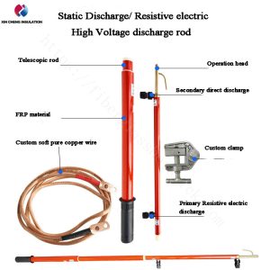 Static Discharge Resistive electric discharge rods Static Discharge Resistive electric discharge rods