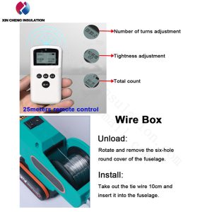 WIRE BOX