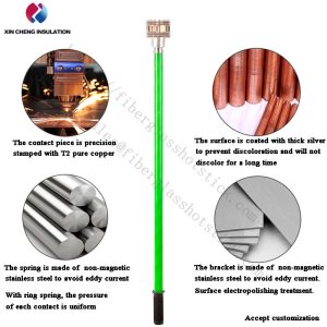 Plum contact grounding rod structure